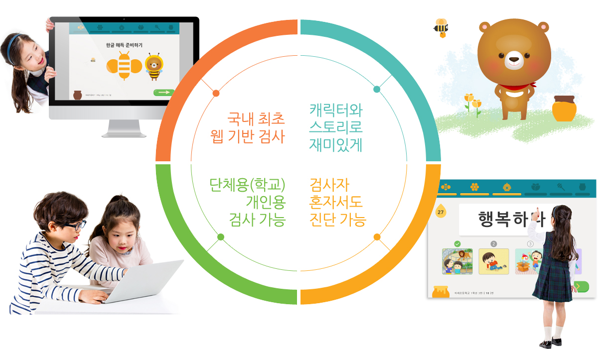웰리미 한글 진단 검사 차트